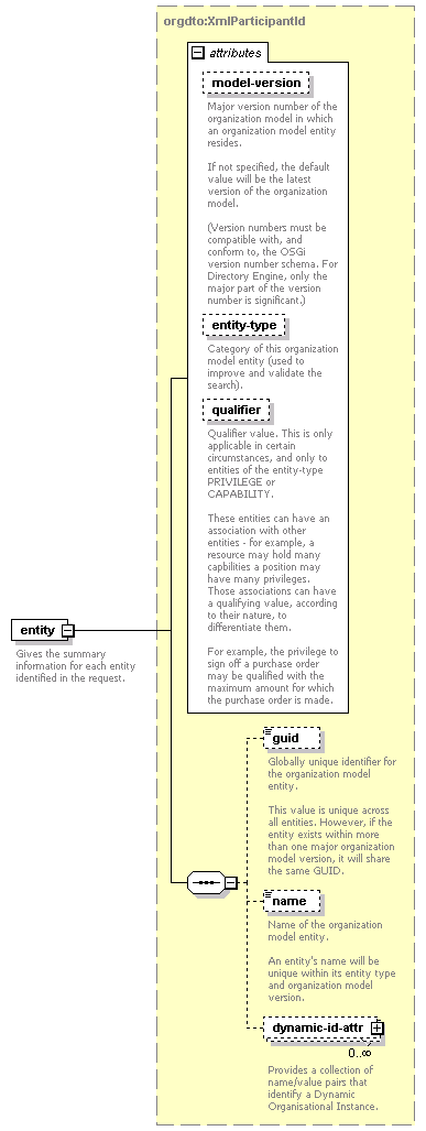 de_entityResolver_diagrams/de_entityResolver_p7.png