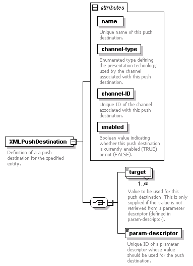 de_exporter_diagrams/de_exporter_p10.png