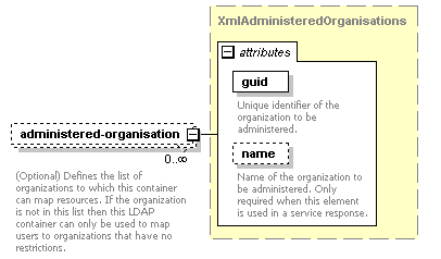 de_exporter_diagrams/de_exporter_p102.png