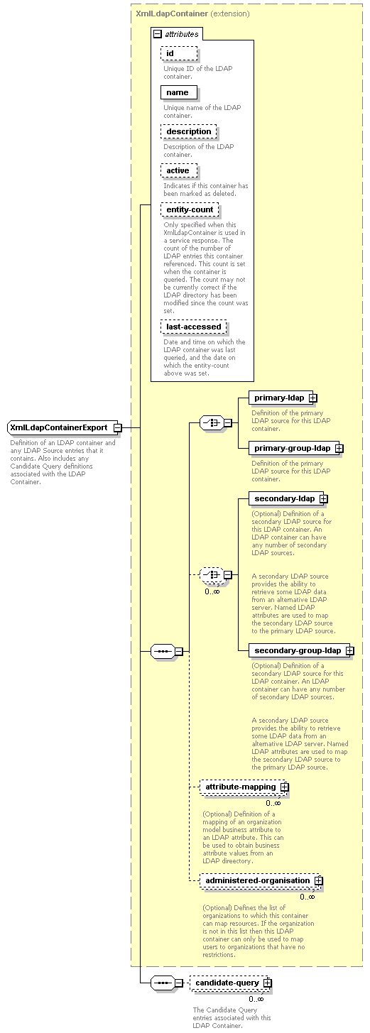 de_exporter_diagrams/de_exporter_p103.png