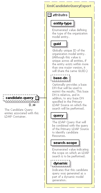 de_exporter_diagrams/de_exporter_p104.png