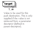 de_exporter_diagrams/de_exporter_p11.png