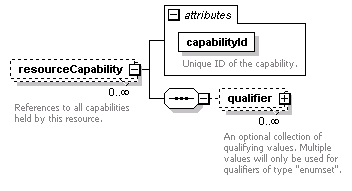 de_exporter_diagrams/de_exporter_p14.png