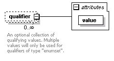 de_exporter_diagrams/de_exporter_p15.png