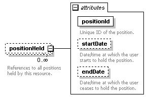 de_exporter_diagrams/de_exporter_p16.png