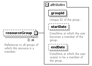 de_exporter_diagrams/de_exporter_p17.png
