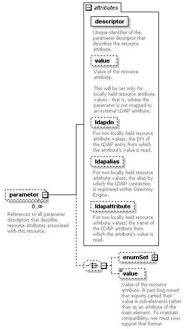 de_exporter_diagrams/de_exporter_p18.png
