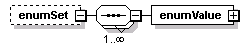 de_exporter_diagrams/de_exporter_p19.png