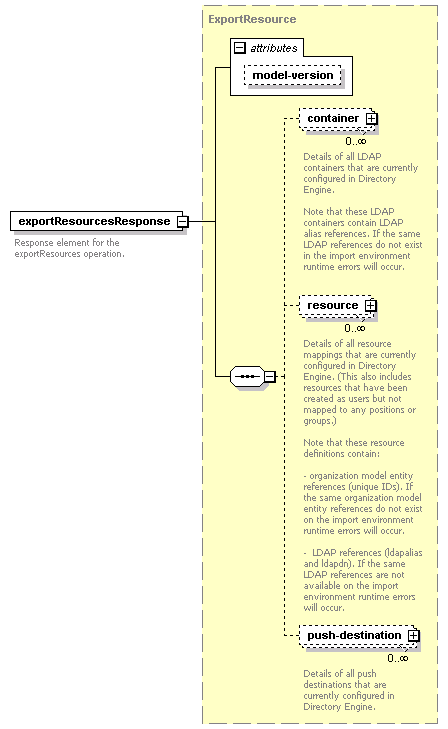 de_exporter_diagrams/de_exporter_p2.png