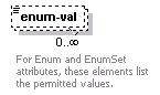 de_exporter_diagrams/de_exporter_p202.png