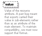 de_exporter_diagrams/de_exporter_p22.png