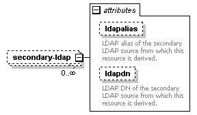 de_exporter_diagrams/de_exporter_p23.png