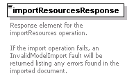 de_exporter_diagrams/de_exporter_p4.png