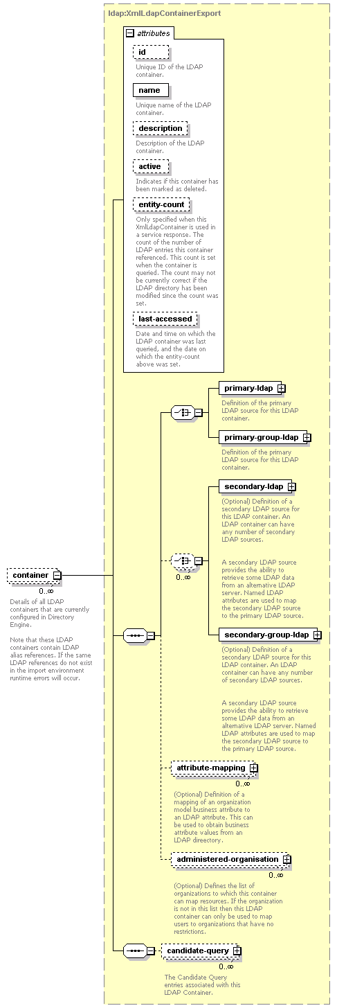 de_exporter_diagrams/de_exporter_p6.png
