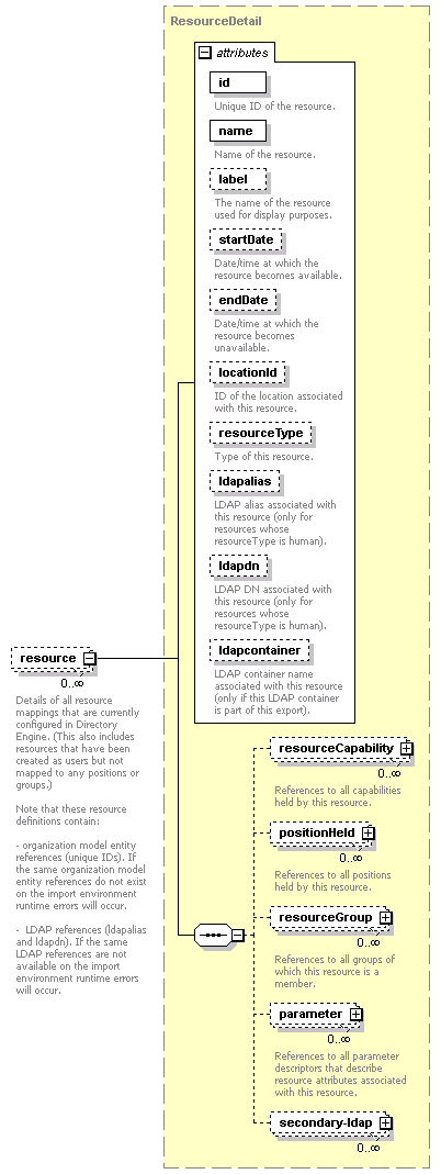 de_exporter_diagrams/de_exporter_p7.png