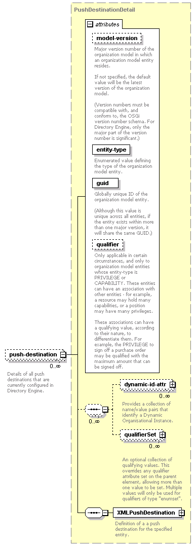 de_exporter_diagrams/de_exporter_p8.png