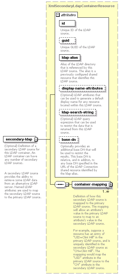 de_exporter_diagrams/de_exporter_p99.png