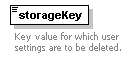 de_userSettings_diagrams/de_userSettings_p2.png