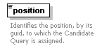 dir_directoryservice_diagrams/dir_directoryservice_p46.png