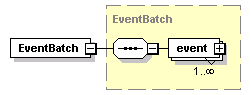 ec_all_diagrams/ec_all_p269.png