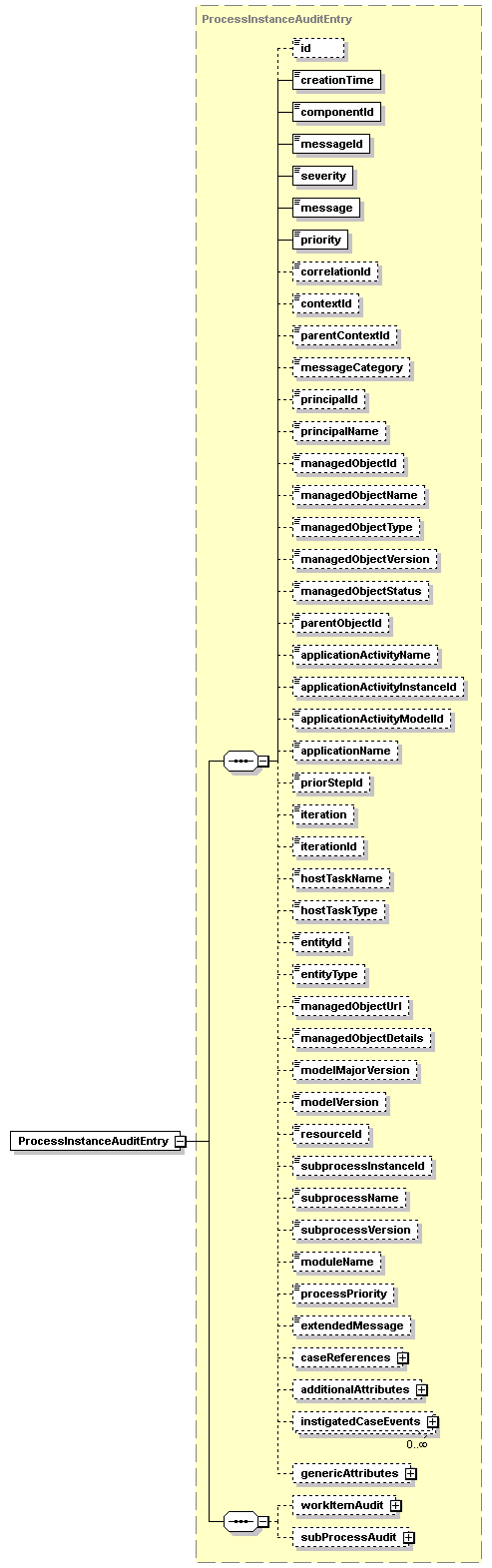 ec_all_diagrams/ec_all_p294.png