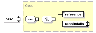 ec_all_diagrams/ec_all_p455.png