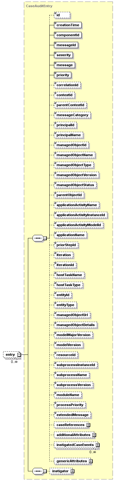 ec_all_diagrams/ec_all_p456.png