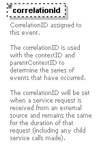 ec_all_diagrams/ec_all_p597.png