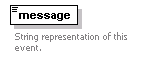ec_all_diagrams/ec_all_p600.png