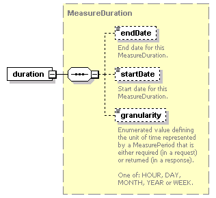 ec_all_diagrams/ec_all_p686.png