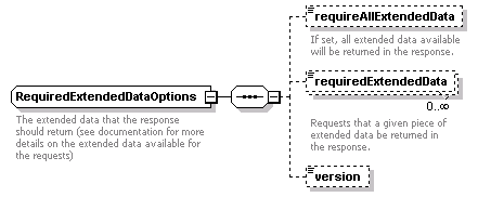 ec_all_diagrams/ec_all_p790.png
