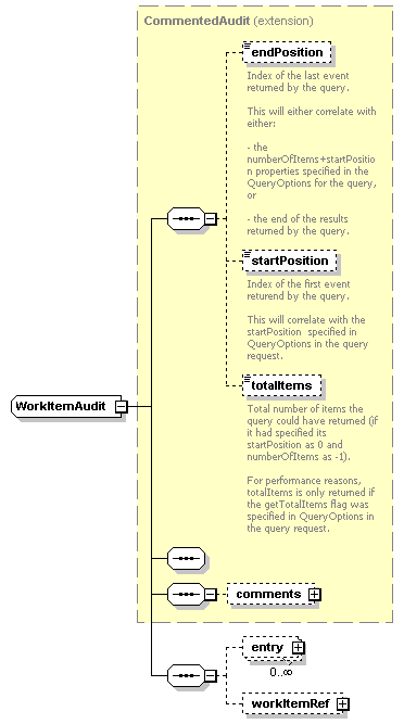 ec_all_diagrams/ec_all_p810.png