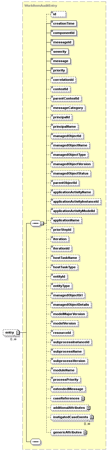 ec_all_diagrams/ec_all_p811.png