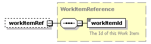 ec_all_diagrams/ec_all_p812.png