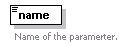 pfe-pageflow-service_diagrams/pfe-pageflow-service_p86.png