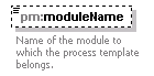 pm_xsd_diagrams/pm_xsd_p275.png