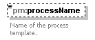 pm_xsd_diagrams/pm_xsd_p276.png