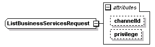 wp_diagrams/wp_p193.png