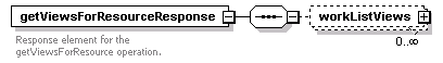 wp_diagrams/wp_p331.png