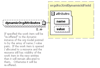 wp_diagrams/wp_p496.png