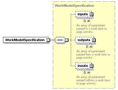 wp_diagrams/wp_p599.png
