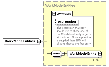 wp_diagrams/wp_p600.png