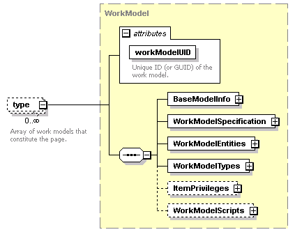 wp_diagrams/wp_p612.png