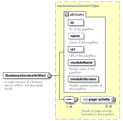 wp_diagrams/wp_p69.png