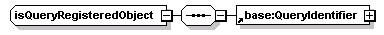ec_wsdl_diagrams/ec_wsdl_p52.png