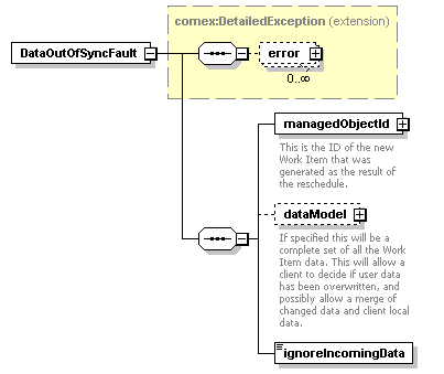 wp_diagrams/wp_p191.png