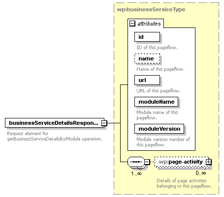 wp_diagrams/wp_p250.png