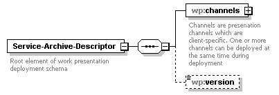 wp_diagrams/wp_p262.png
