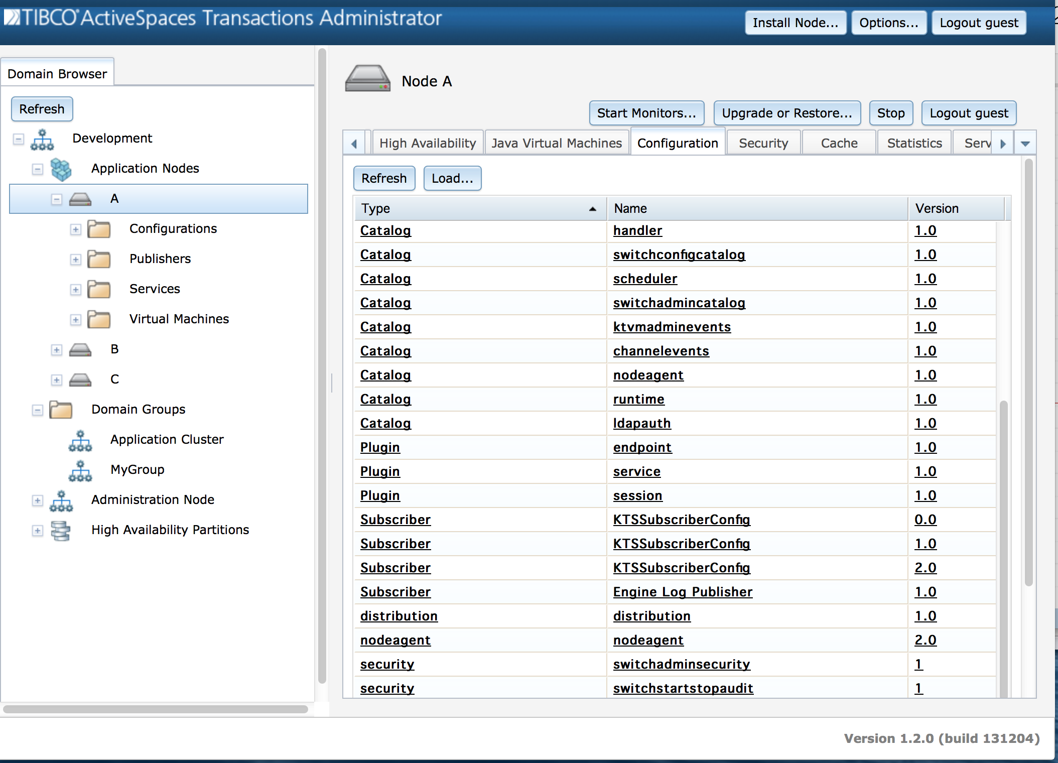 Loaded configuration