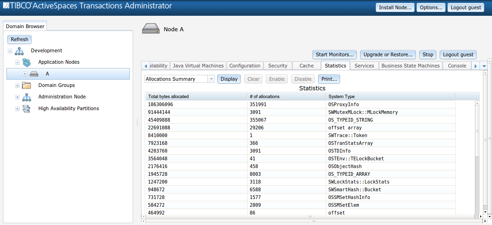 Shared Memory Allocations Summary